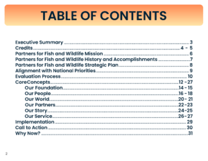 Growing Our Legacy Of Private Lands Conservation. Digital and print publication, 11″x8.5", created for the U.S. Fish and Wildlife Service, Partners for Fish and Wildlife Program’s 35th Anniversary Evaluation Summary, Design layout and artwork © 2023 Billy Reiter-Marolf