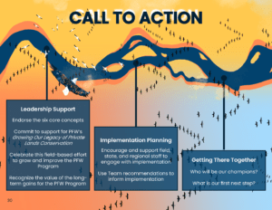 Growing Our Legacy Of Private Lands Conservation. Digital and print publication, 11″x8.5", created for the U.S. Fish and Wildlife Service, Partners for Fish and Wildlife Program’s 35th Anniversary Evaluation Summary, Design layout and artwork © 2023 Billy Reiter-Marolf
